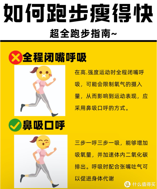 呼吸时配合 呼吸时配合