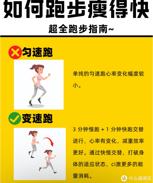 还能紧实腿, 风险, 步伐不要过 还能紧实腿, 风险, 步伐不要过