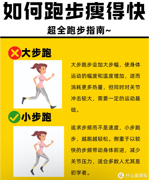 微前倾 微前倾